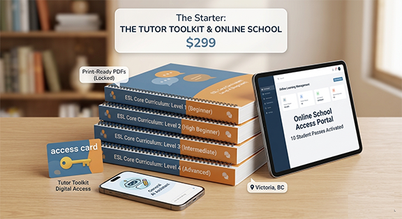 Tutor Toolkit – Full PDF Curriculum + 10 Online Course Spaces